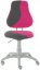 Rostoucí židle FUXO S-LINE SU41/SU24 (růžová/šedá)