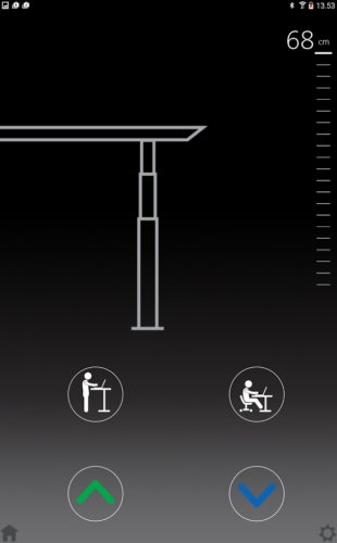 Výškově nastavitelný stůl LINAK Desk Frame 2 (černá)